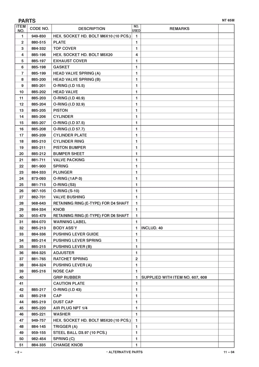 Hitachi NT 65M manual Parts 