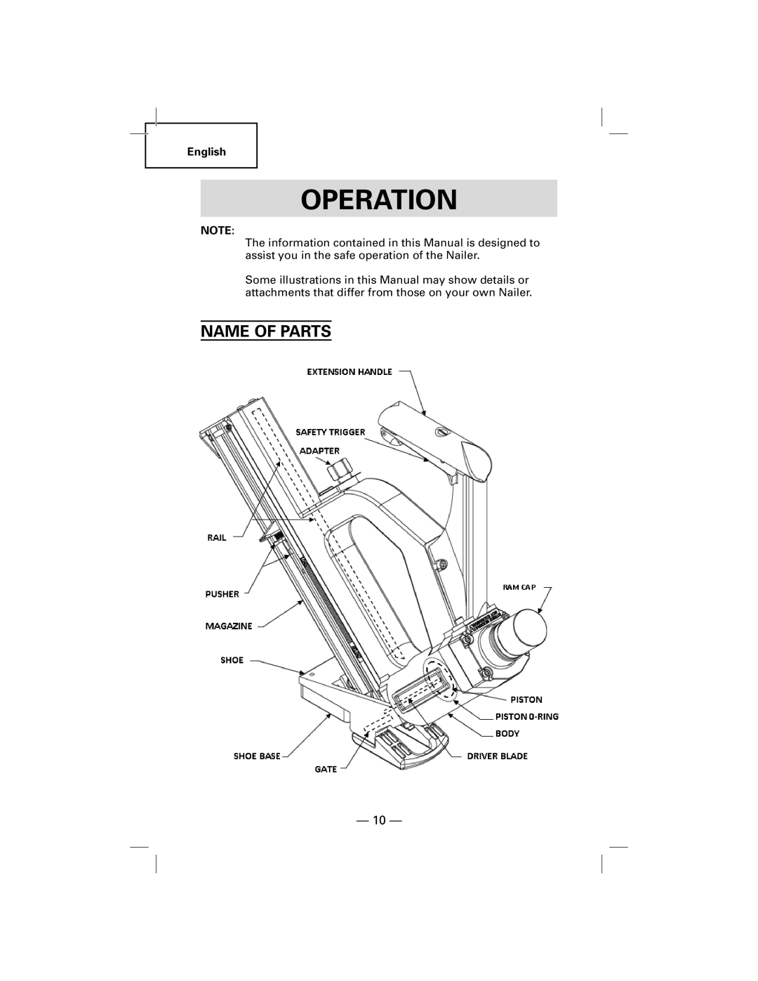 Hitachi NT50AGF manual Operation, Name of Parts 