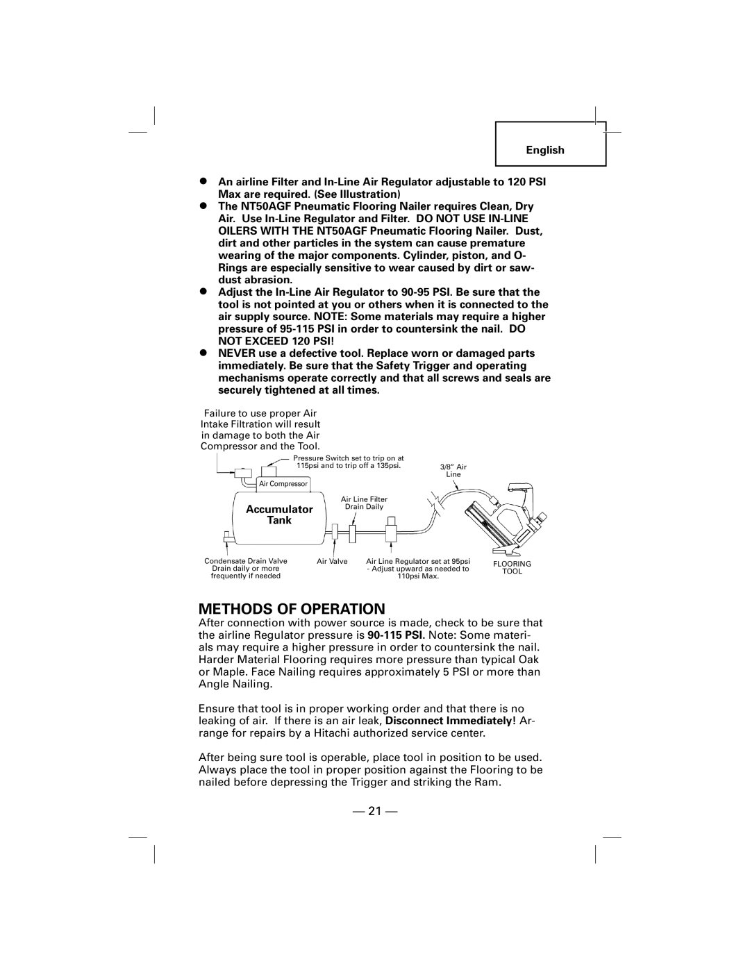 Hitachi NT50AGF manual Methods of Operation, Not Exceed 120 PSI 