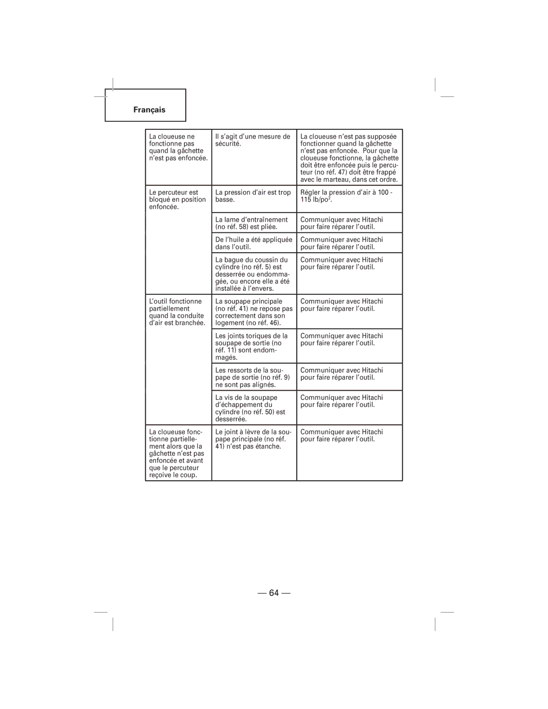 Hitachi NT50AGF manual La cloueuse ne Il s’agit d’une mesure de 