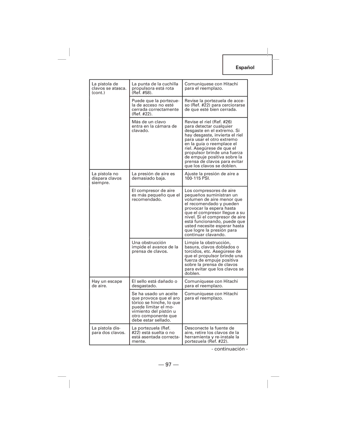 Hitachi NT50AGF manual Español 