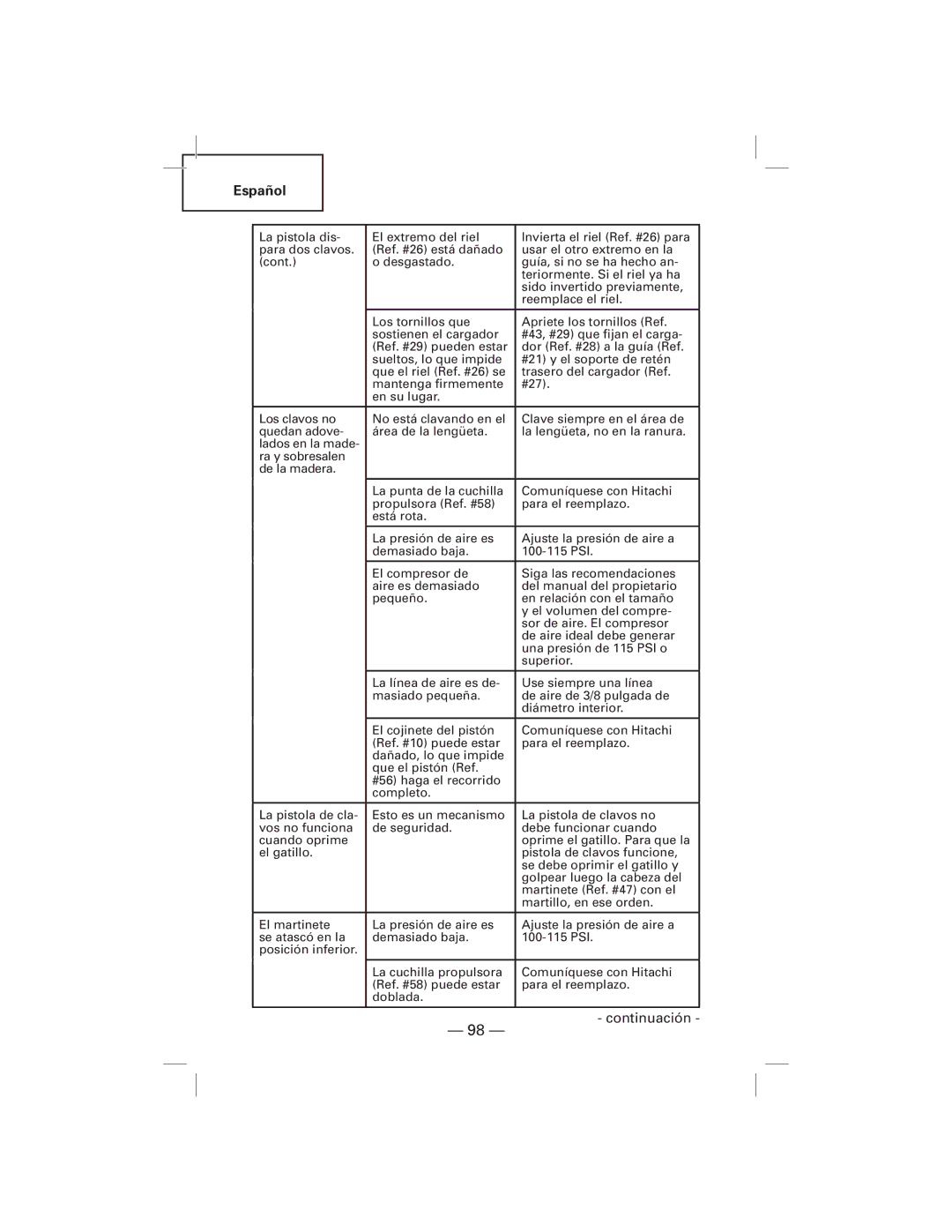 Hitachi NT50AGF manual Español 