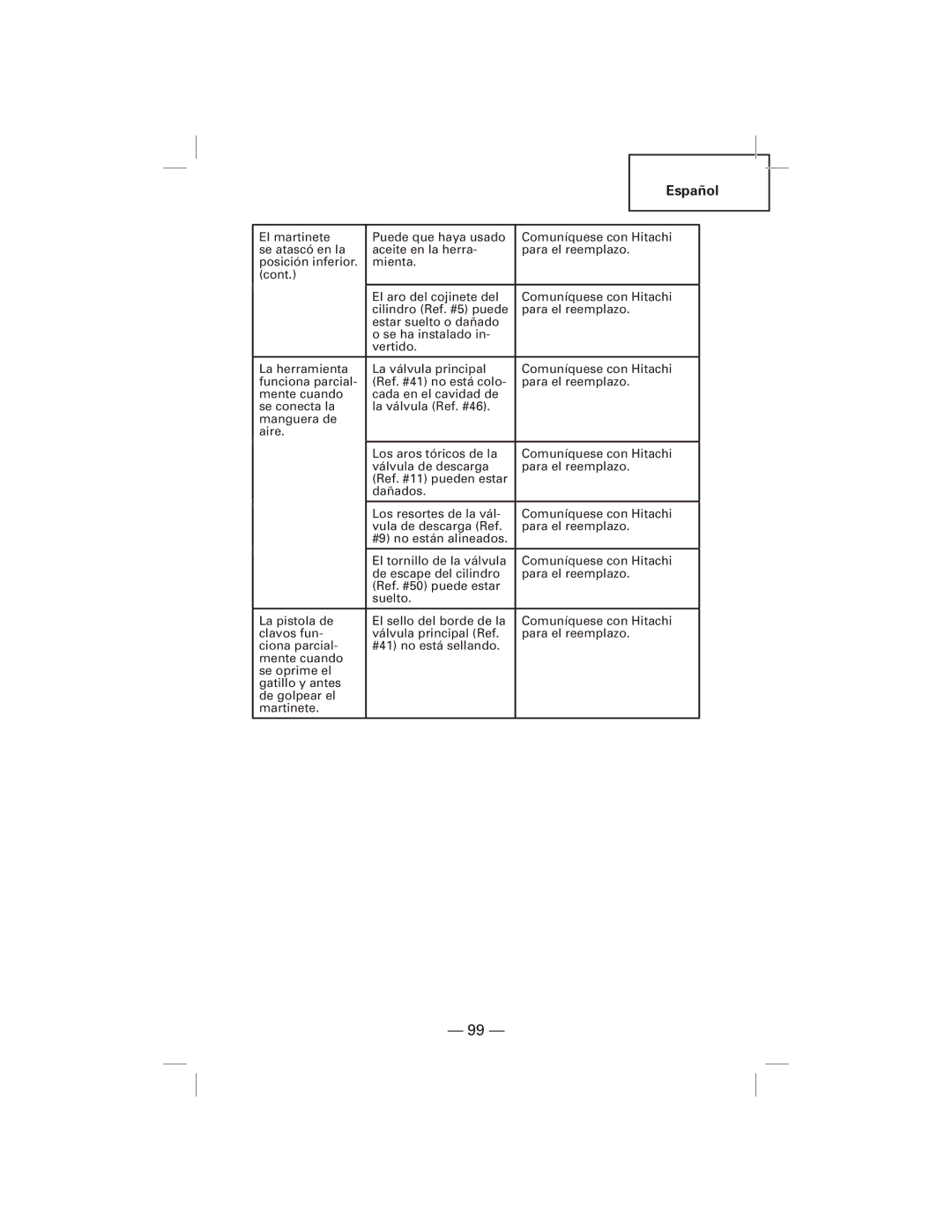 Hitachi NT50AGF manual Español 