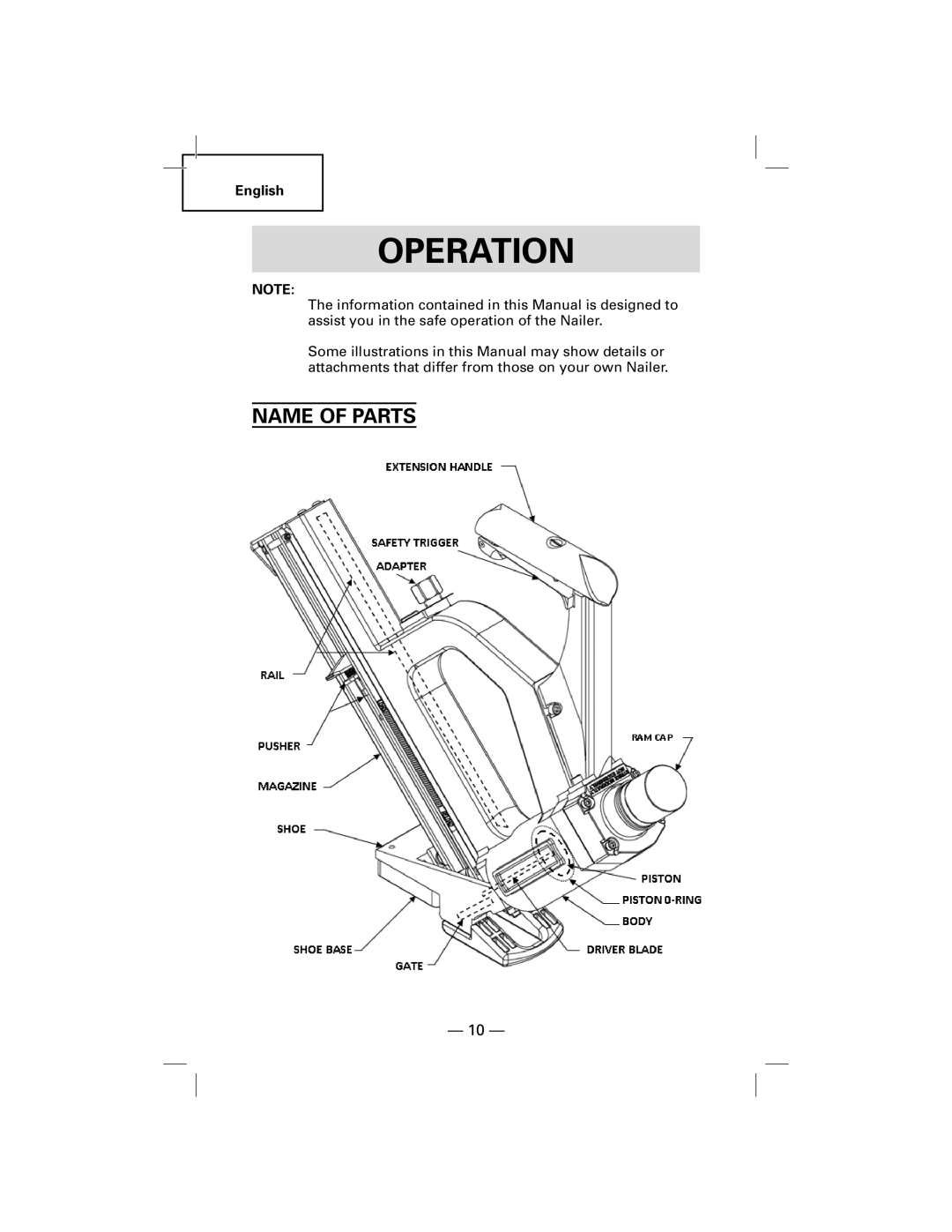Hitachi NT50AGF manual Operation, Name Of Parts 