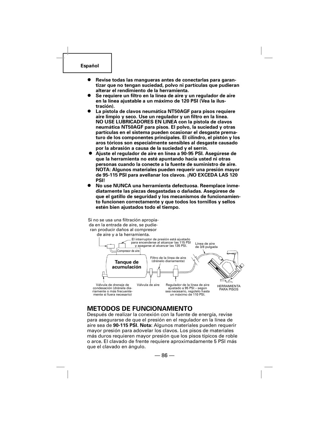 Hitachi NT50AGF manual Metodos De Funcionamiento 