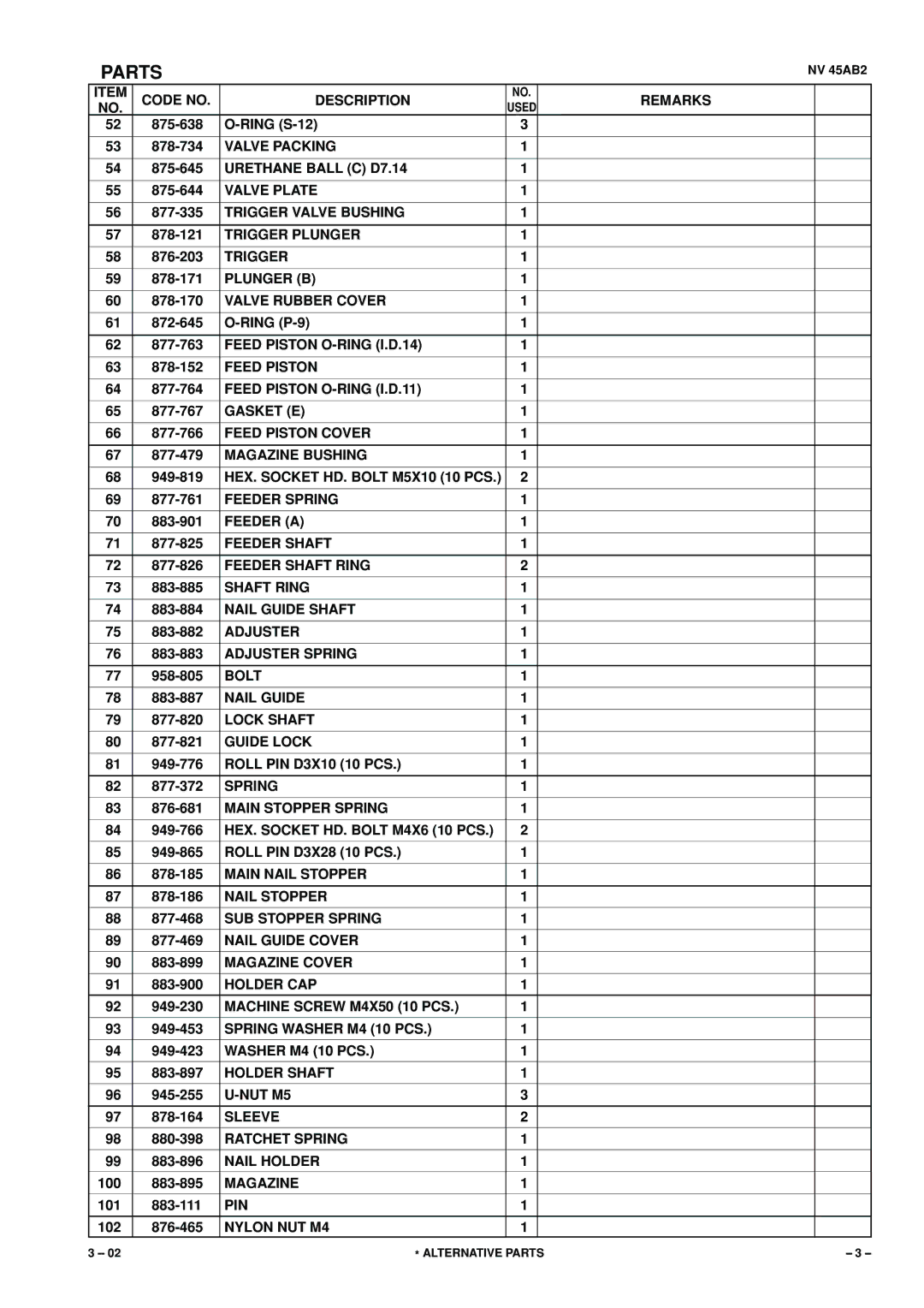 Hitachi NV 45AB2 manual Valve Packing 