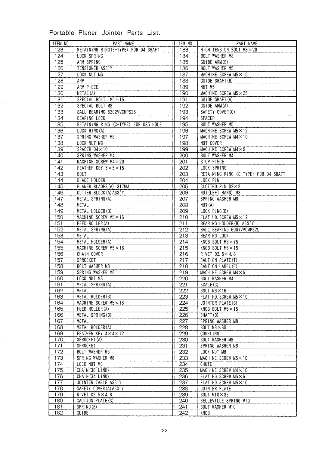 Hitachi P12RA manual 