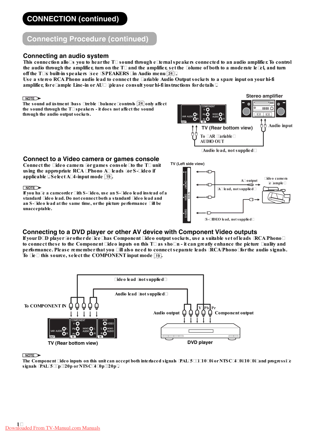 Hitachi P42A01 Connecting an audio system, Connect to a Video camera or games console, TV Rear bottom view DVD player 