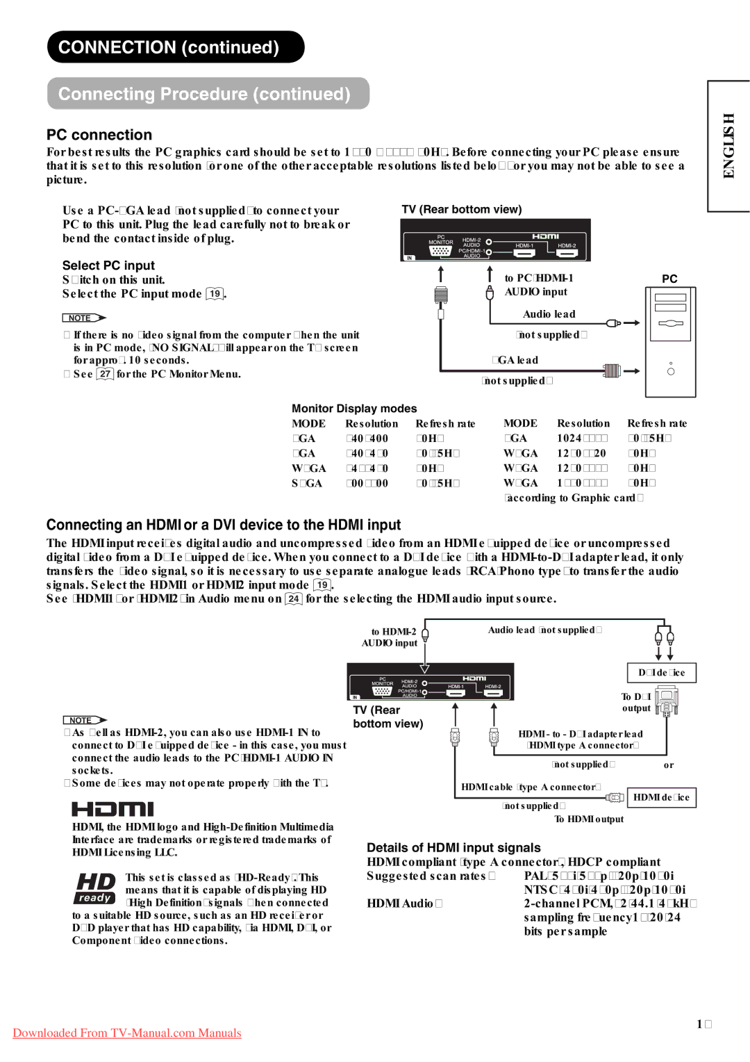 Hitachi P42A01 user manual PC connection, Connecting an Hdmi or a DVI device to the Hdmi input, Select PC input 