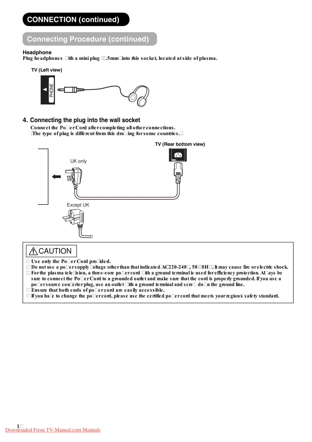 Hitachi P42A01 user manual Connecting the plug into the wall socket, Headphone, TV Left view 