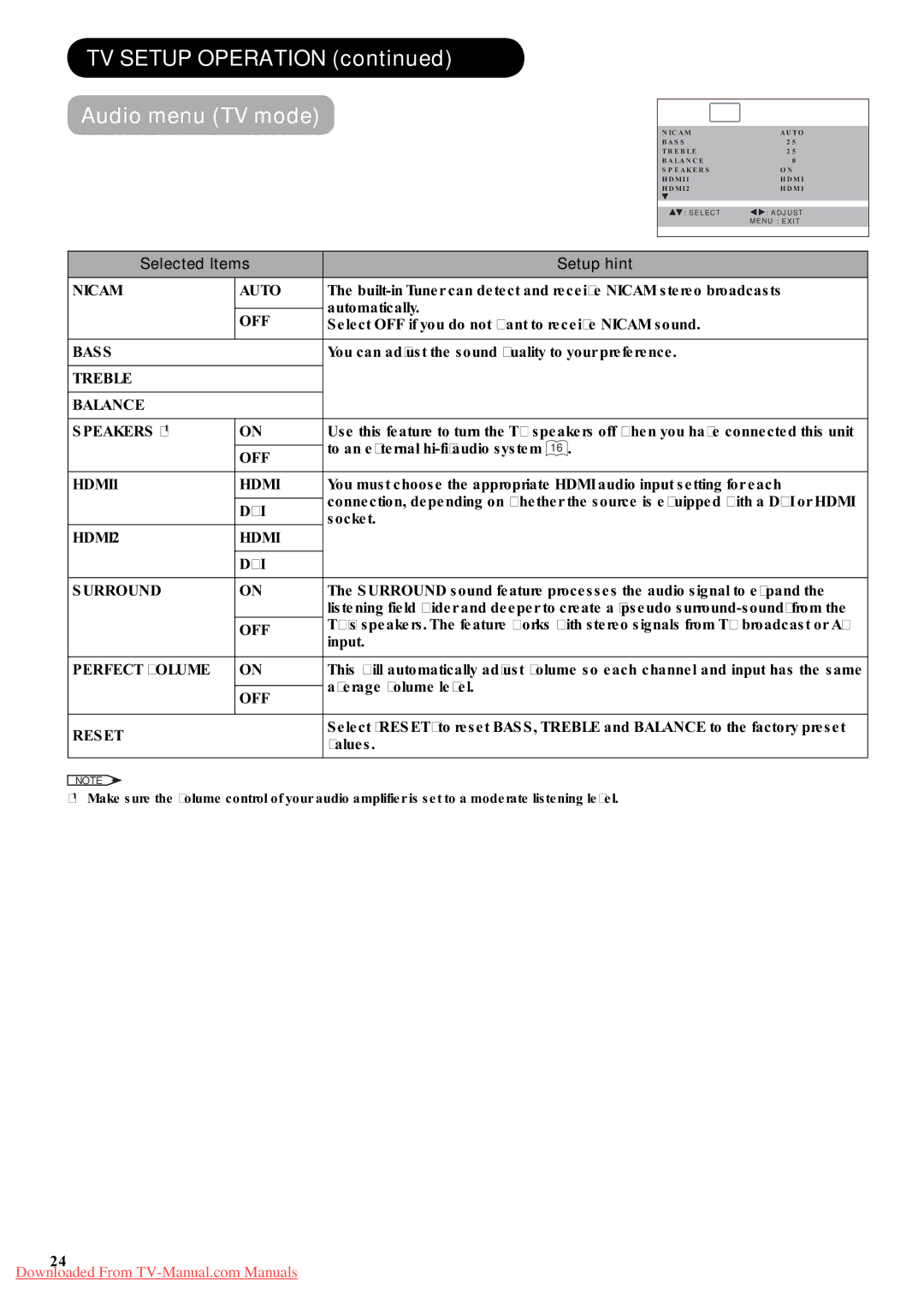 Hitachi P42A01 user manual TV Setup Operation Audio menu TV mode 