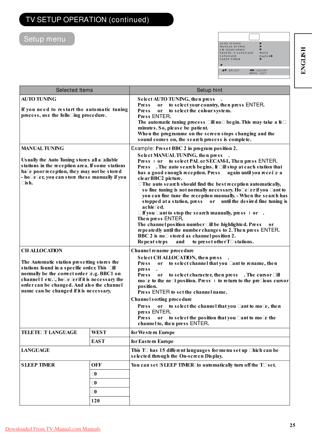 Hitachi P42A01 user manual TV Setup Operation Setup menu 