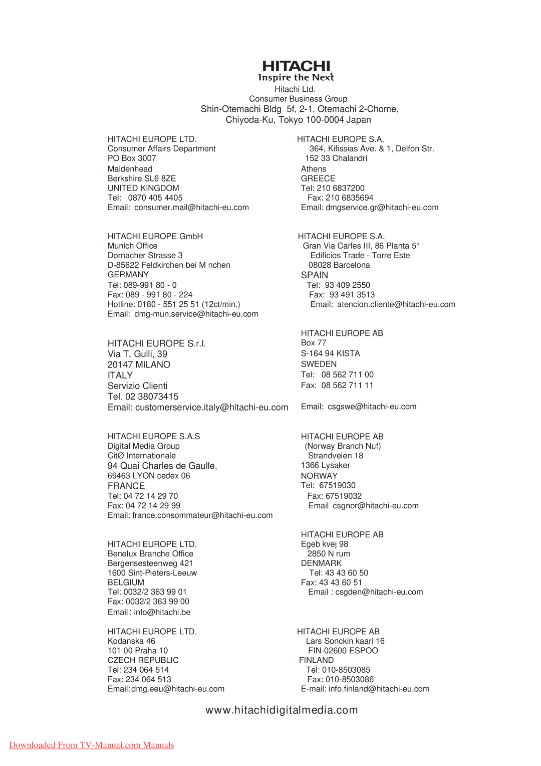 Hitachi P42A01 user manual Italy 