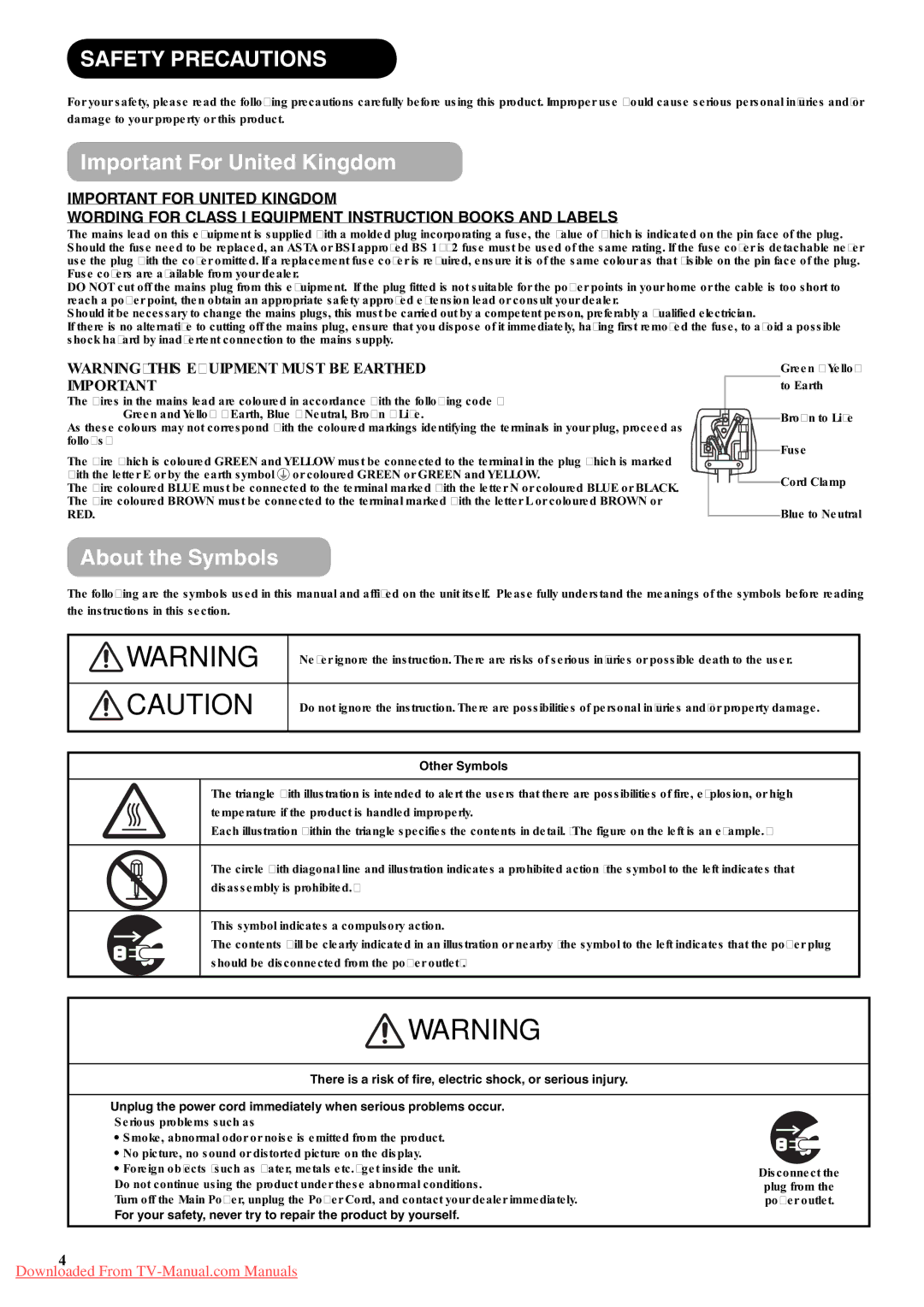 Hitachi P42A01 user manual Safety Precautions, Important For United Kingdom, About the Symbols 