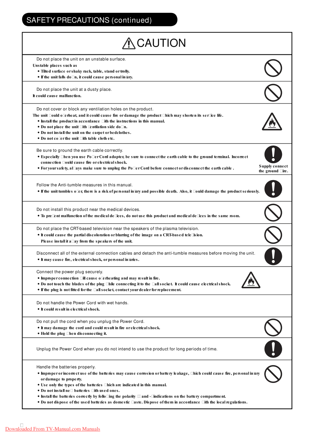 Hitachi P42A01 user manual Do not place the unit at a dusty place 