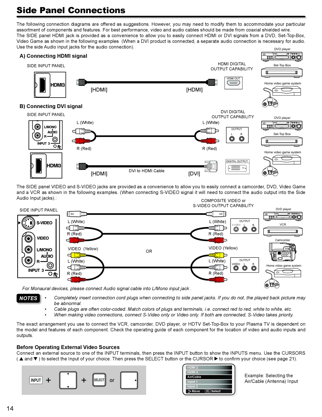 Hitachi P42A202, P50A402 important safety instructions Side Panel Connections, Connecting Hdmi signal, Connecting DVI signal 