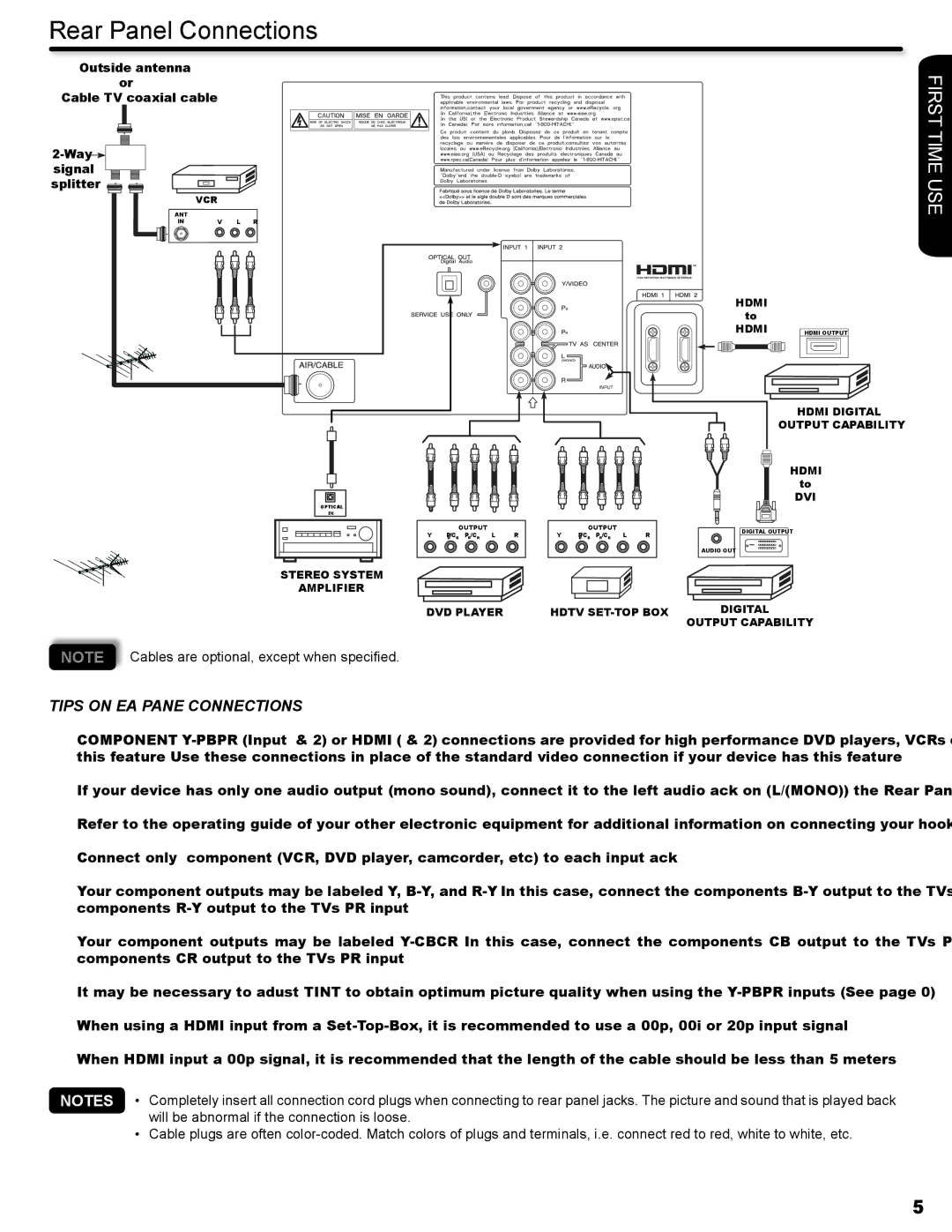 Hitachi P50A402, P42A202 important safety instructions Tips on Rear Panel Connections 