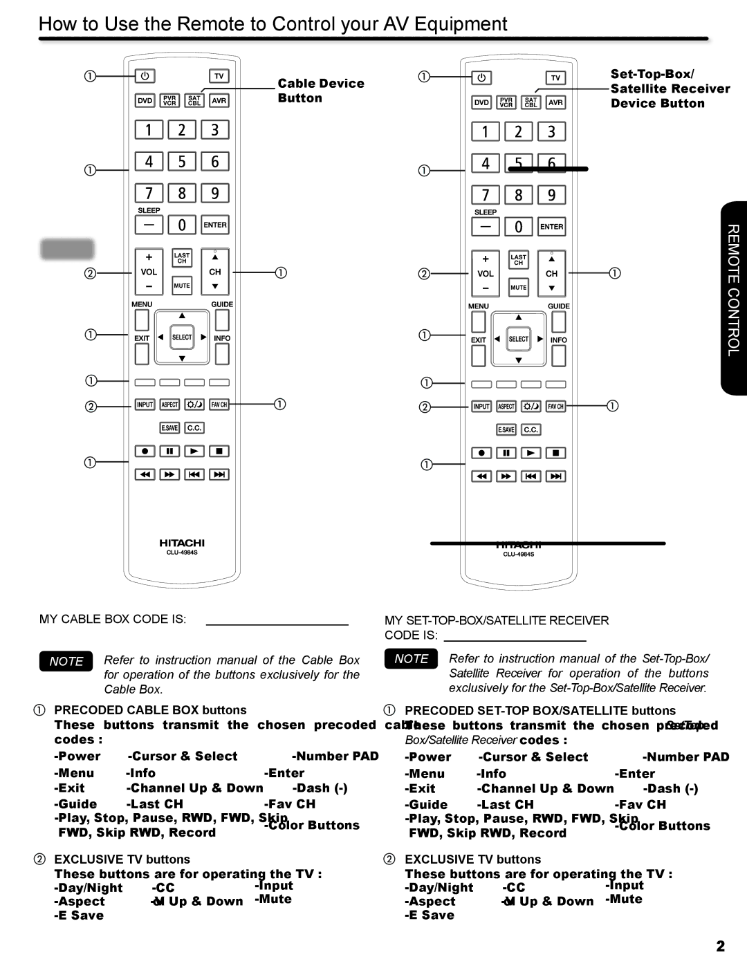 Hitachi P50A402, P42A202 MY Cable BOX Code is Precoded Cable BOX buttons, MY SET-TOP-BOX/SATELLITE Receiver Code is 