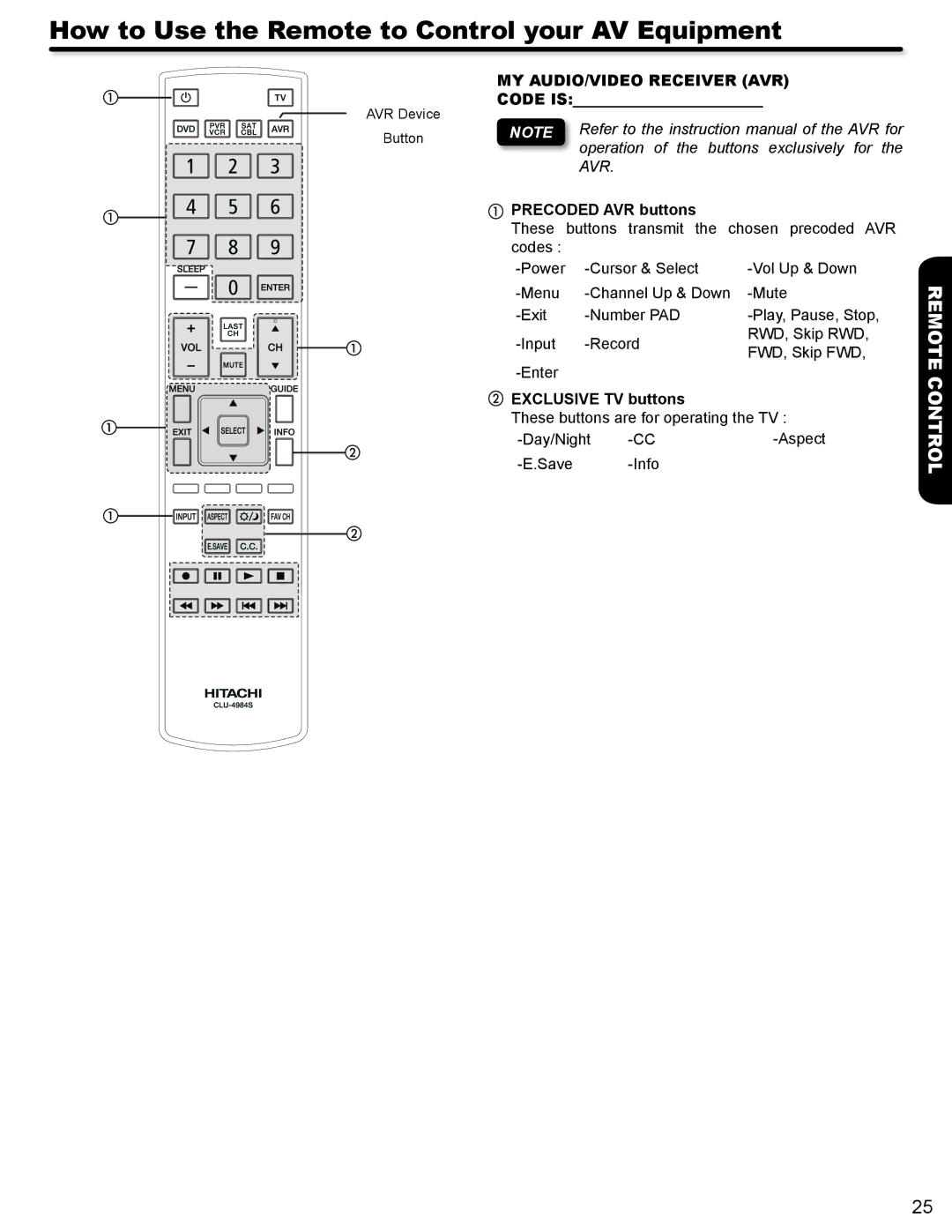 Hitachi P50A402 MY AUDIO/VIDEO Receiver AVR, Code is, Precoded AVR buttons, Input Record RWD, Skip RWD FWD, Skip FWD Enter 