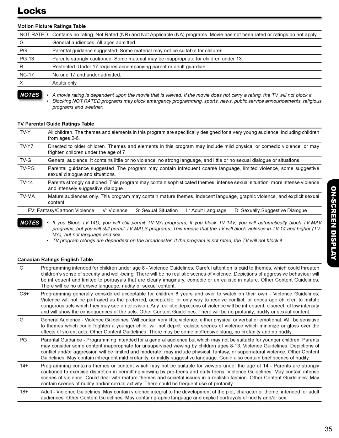 Hitachi P50A402, P42A202 Motion Picture Ratings Table, TV Parental Guide Ratings Table, Canadian Ratings English Table 