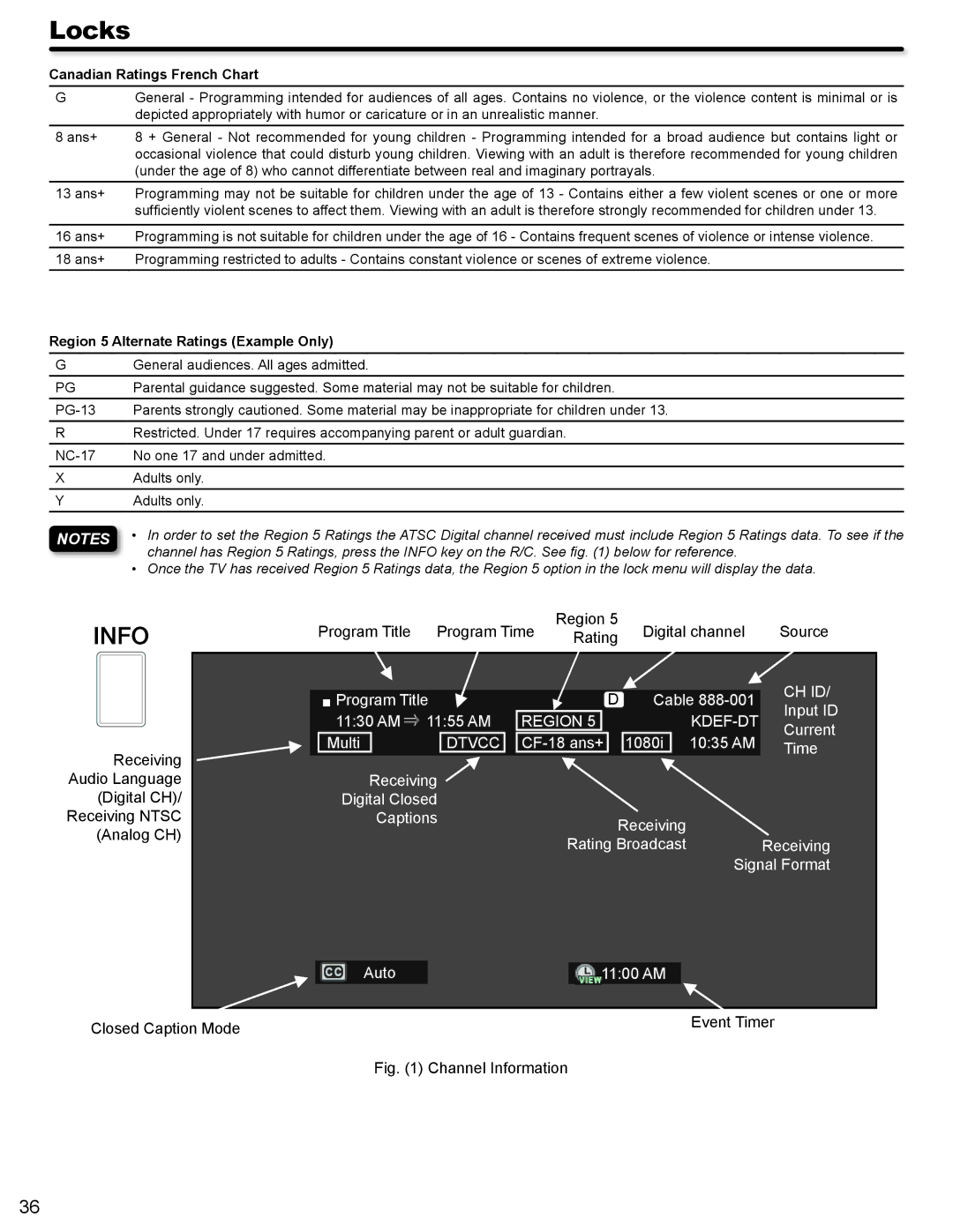 Hitachi P42A202, P50A402 Program Title Program Time Region Digital channel Source, Audio Language, Receiving Ntsc 