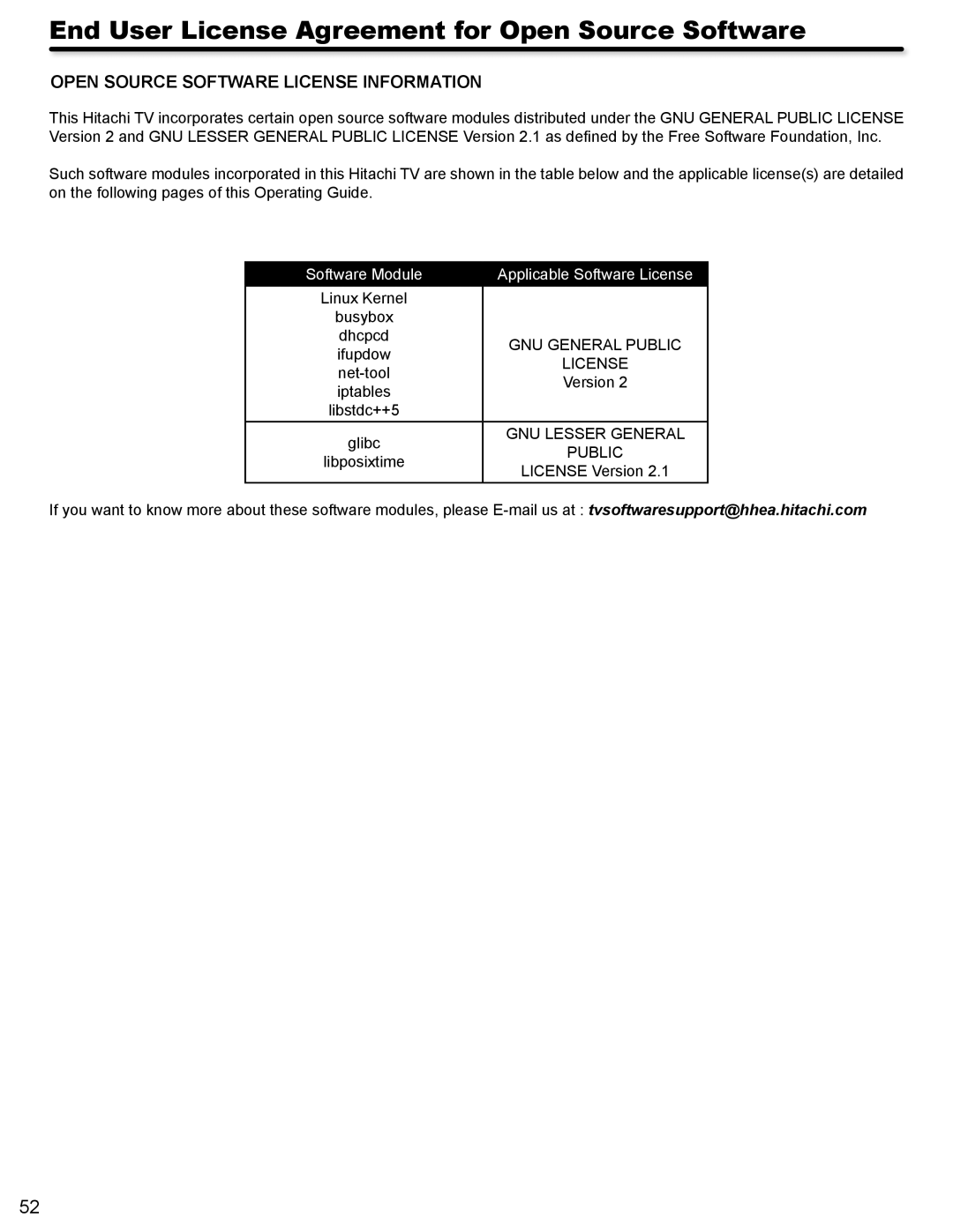 Hitachi P42A202, P50A402 important safety instructions End User License Agreement for Open Source Software 