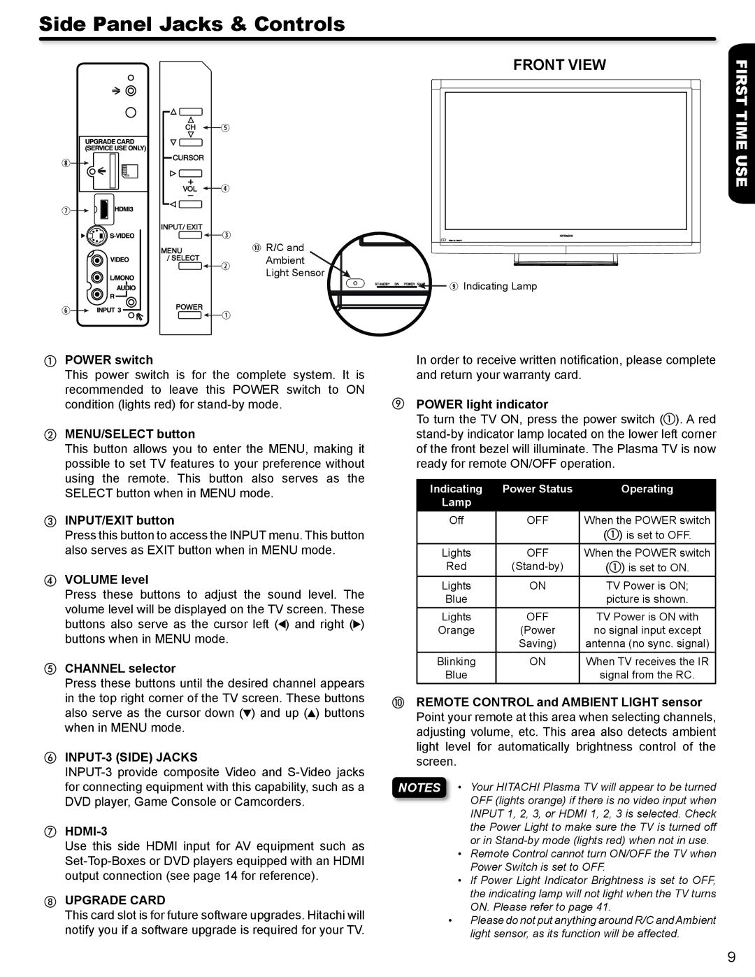 Hitachi P50A402, P42A202 important safety instructions Side Panel Jacks & Controls, INPUT-3 Side Jacks, HDMI-3, Upgrade Card 