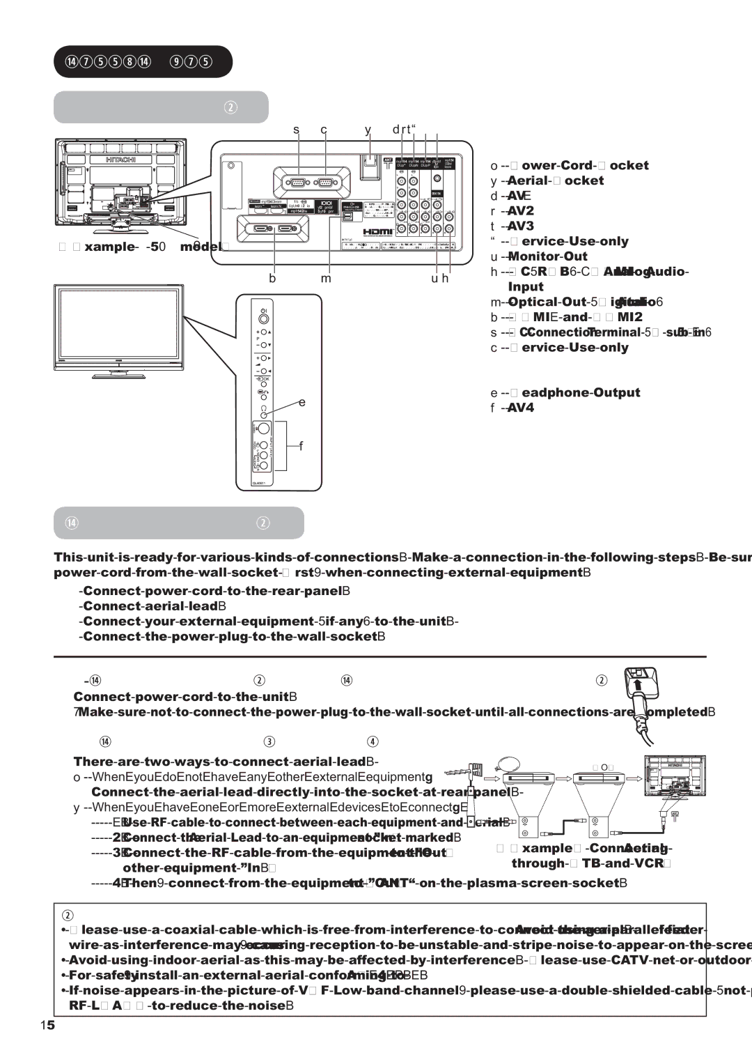 Hitachi P50H01AU, P42H01AU manual 211&7,21, 7HU LQDO3RVLWLRQV, RQQHFWLQJ3URFHGXUH 