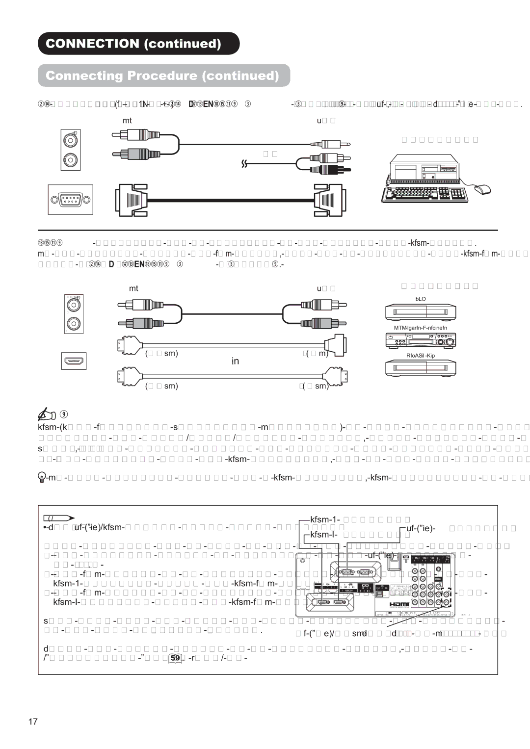 Hitachi P50H01AU, P42H01AU RQQHFWLQJ3URFHGXUHFRQWLQXHG, ,Qirupdwlrq, Dpsoh@, 5*%+0,$QDORJ$XGLR,QSXW7HUPLQDO 