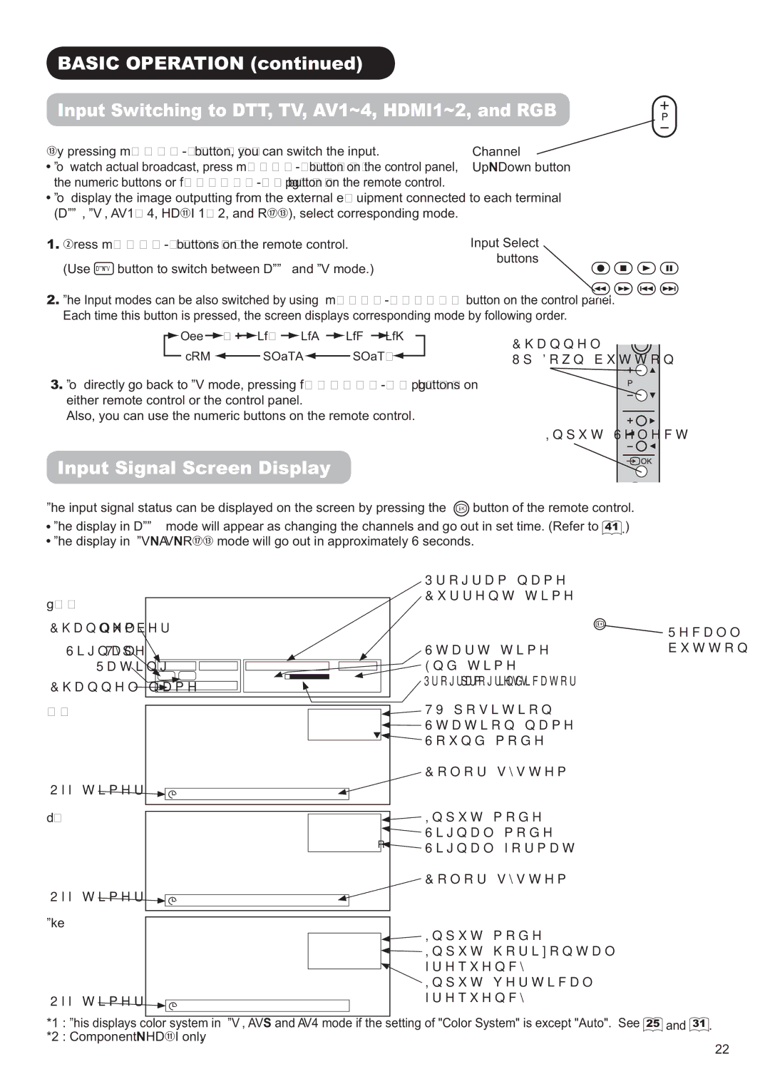 Hitachi P42H01AU Kdqqho, QSXW6HOHFW, Exwwrqv, 8SRZQEXWWRQ, 3URJUDPQDPH, 5DWLQJ, QgWlph, 3URJUDPSURJUHVVLQGLFDWRU 