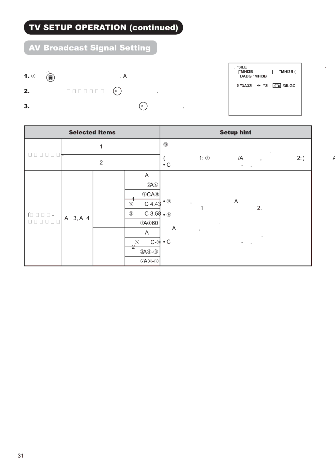 Hitachi P50H01AU, P42H01AU manual $9%URDGFDVW6LJQDO6HWWLQJ, Vwhp, Roru 