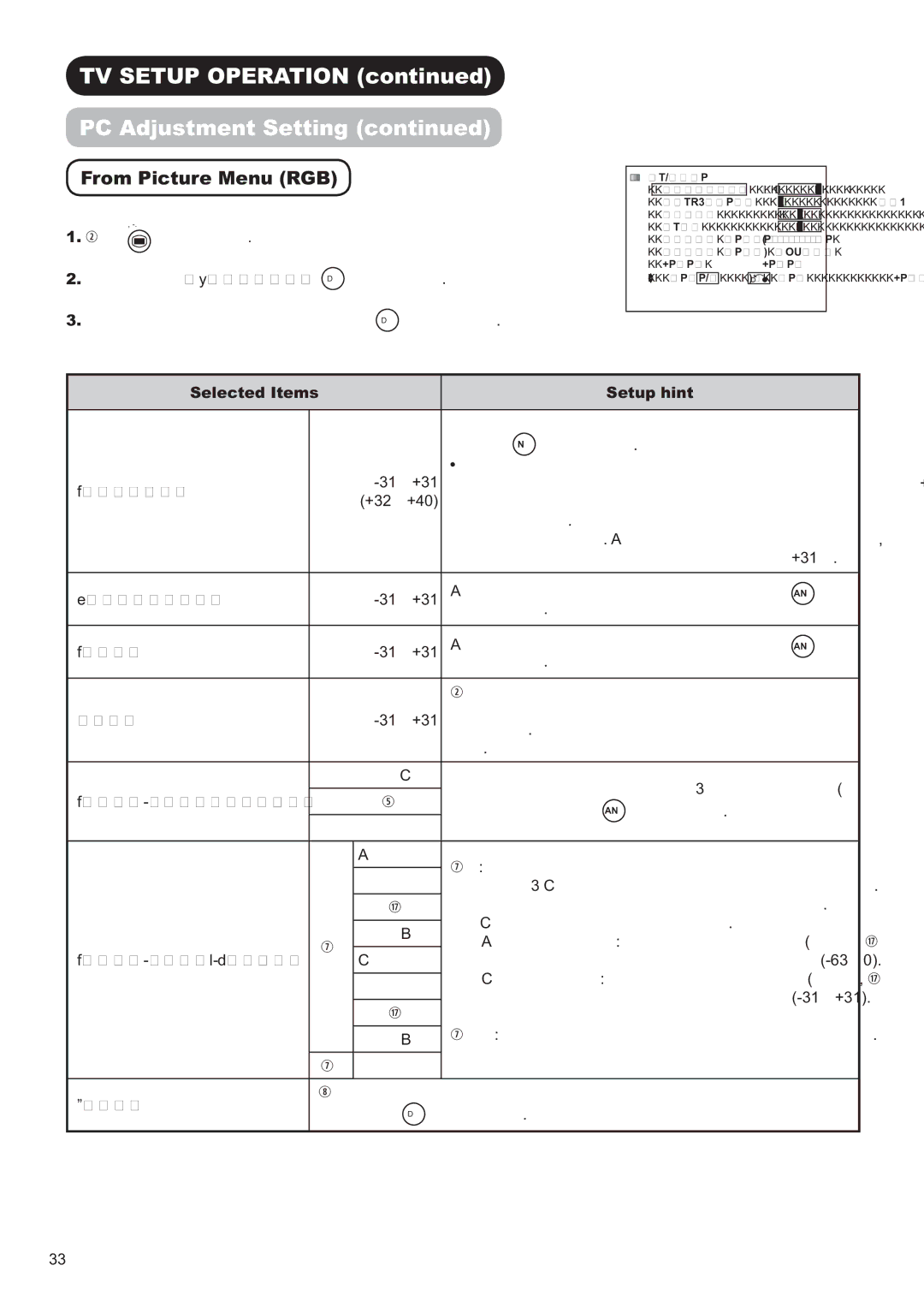 Hitachi P50H01AU, P42H01AU manual UR 3LFWXUH0HQX5*%, RORU7HPS$GMXVW 