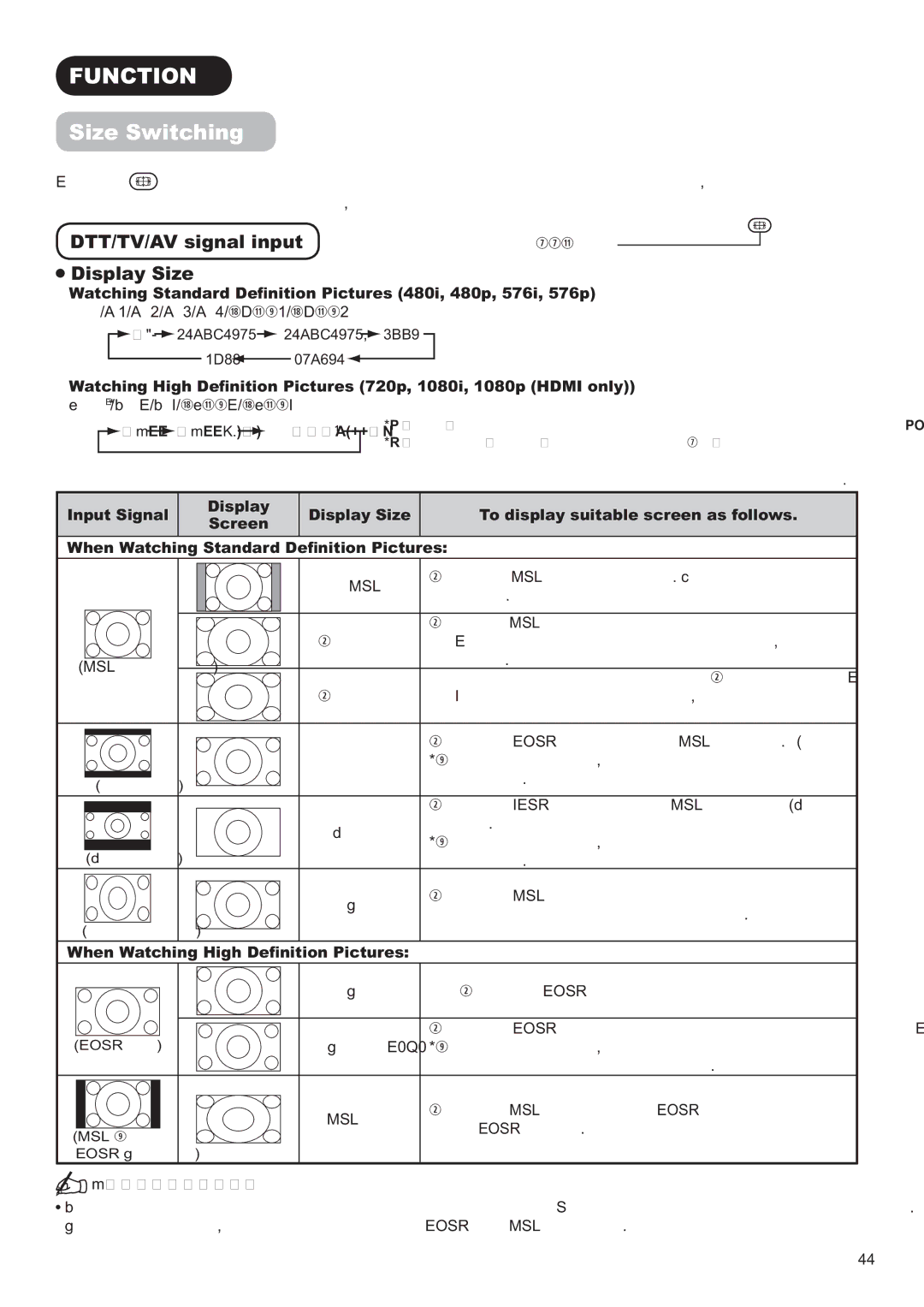 Hitachi P42H01AU, P50H01AU manual 81&7,21, 6LH6ZLWFKLQJ, DWFKLQJ6WDQGDUGHÀQLWLRQ3LFWXUHVLSLS 