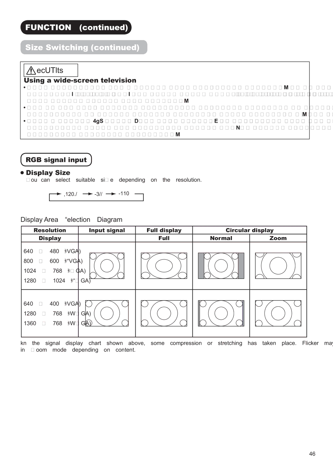 Hitachi P42H01AU manual 8VLQJDZLGHVFUHHQWHOHYLVLRQ, VLJQDOLQSXW LVSOD\6LH, QsxwVljqdo, LufxoduGlvsod, 1RU do =RR 