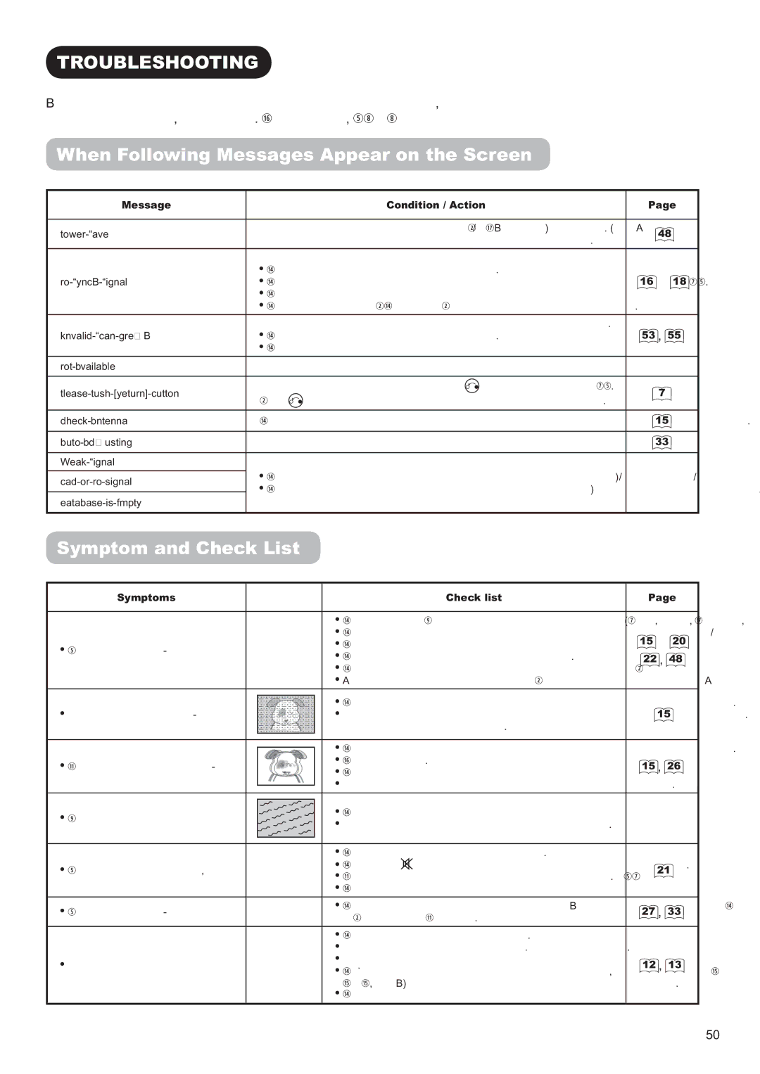 Hitachi P42H01AU, P50H01AU manual 7528%/6+227,1, Swr Dqg&Khfn/Lvw 