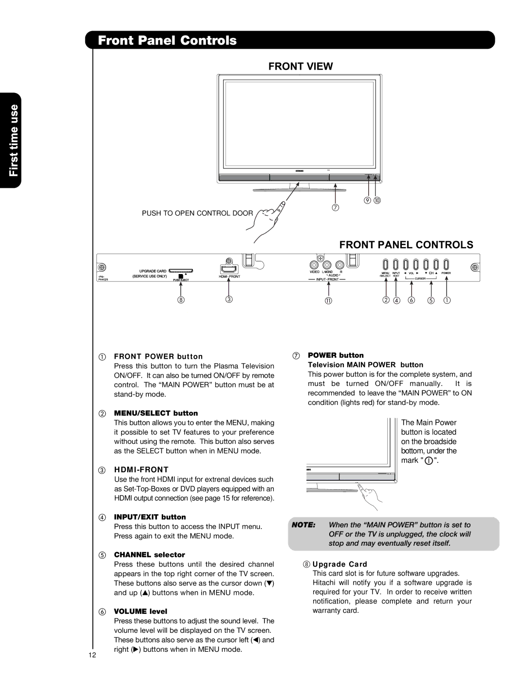 Hitachi P55H401, P42H4011, P50H401A important safety instructions Front Panel Controls 