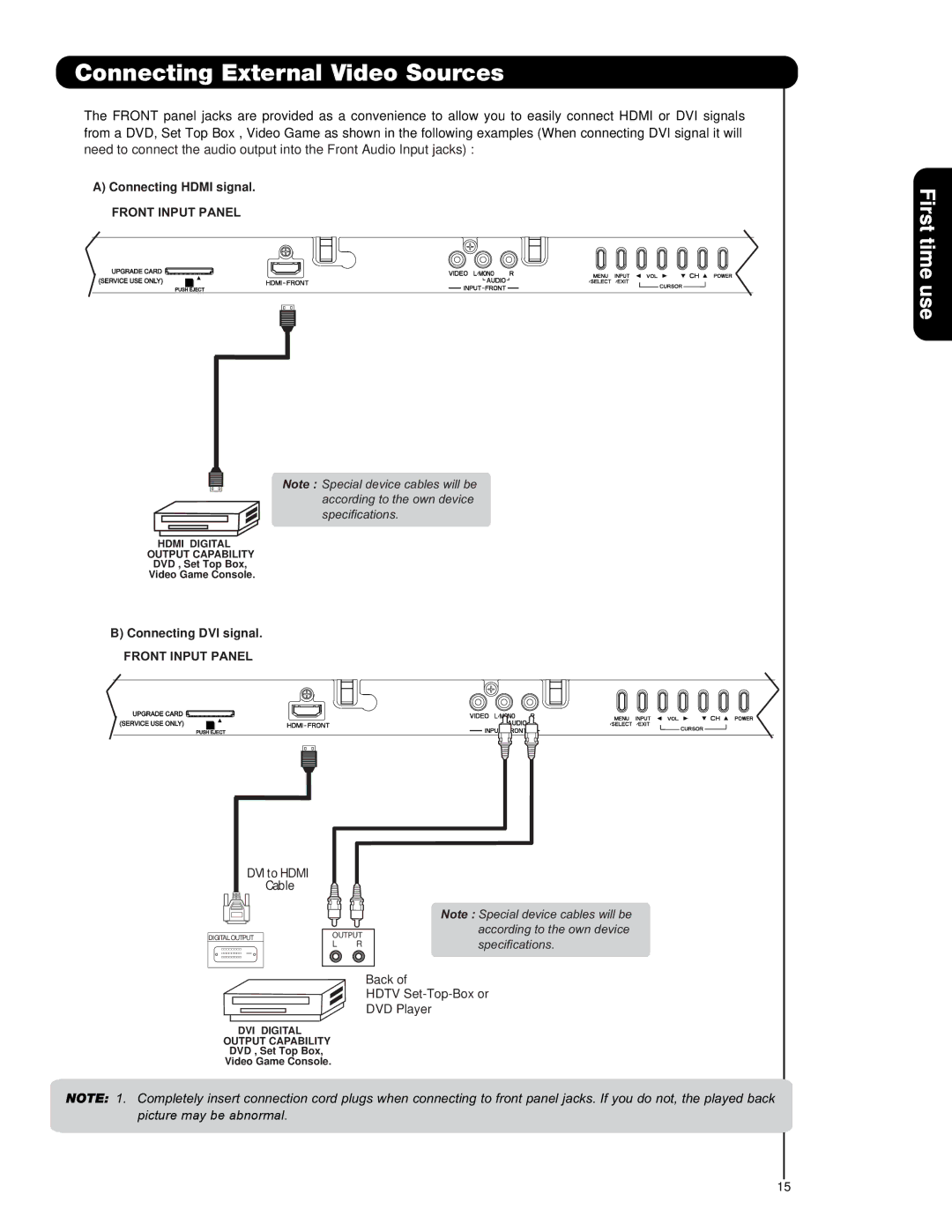 Hitachi P42H4011, P55H401, P50H401A important safety instructions Connecting External Video Sources, Front Input Panel 