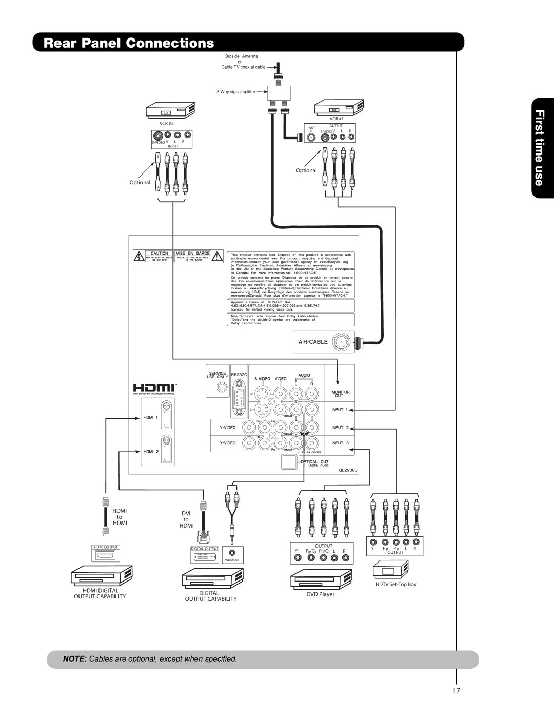 Hitachi P55H401, P42H4011, P50H401A important safety instructions Digital 