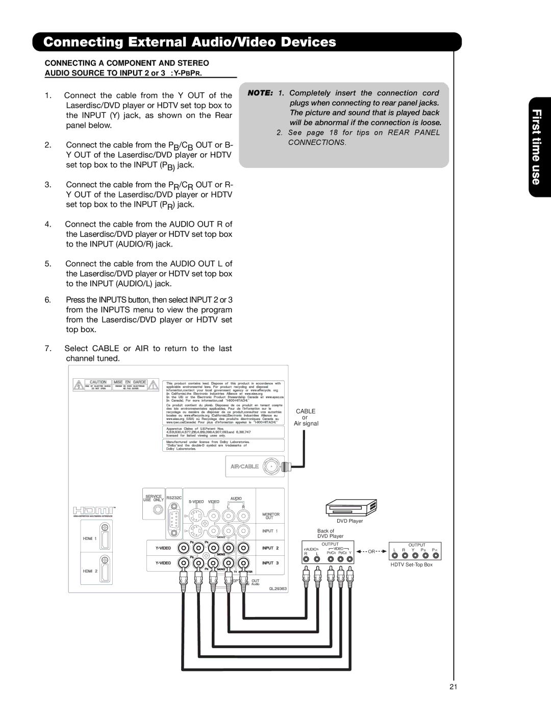 Hitachi P42H4011, P55H401, P50H401A important safety instructions Connecting External Audio/Video Devices 
