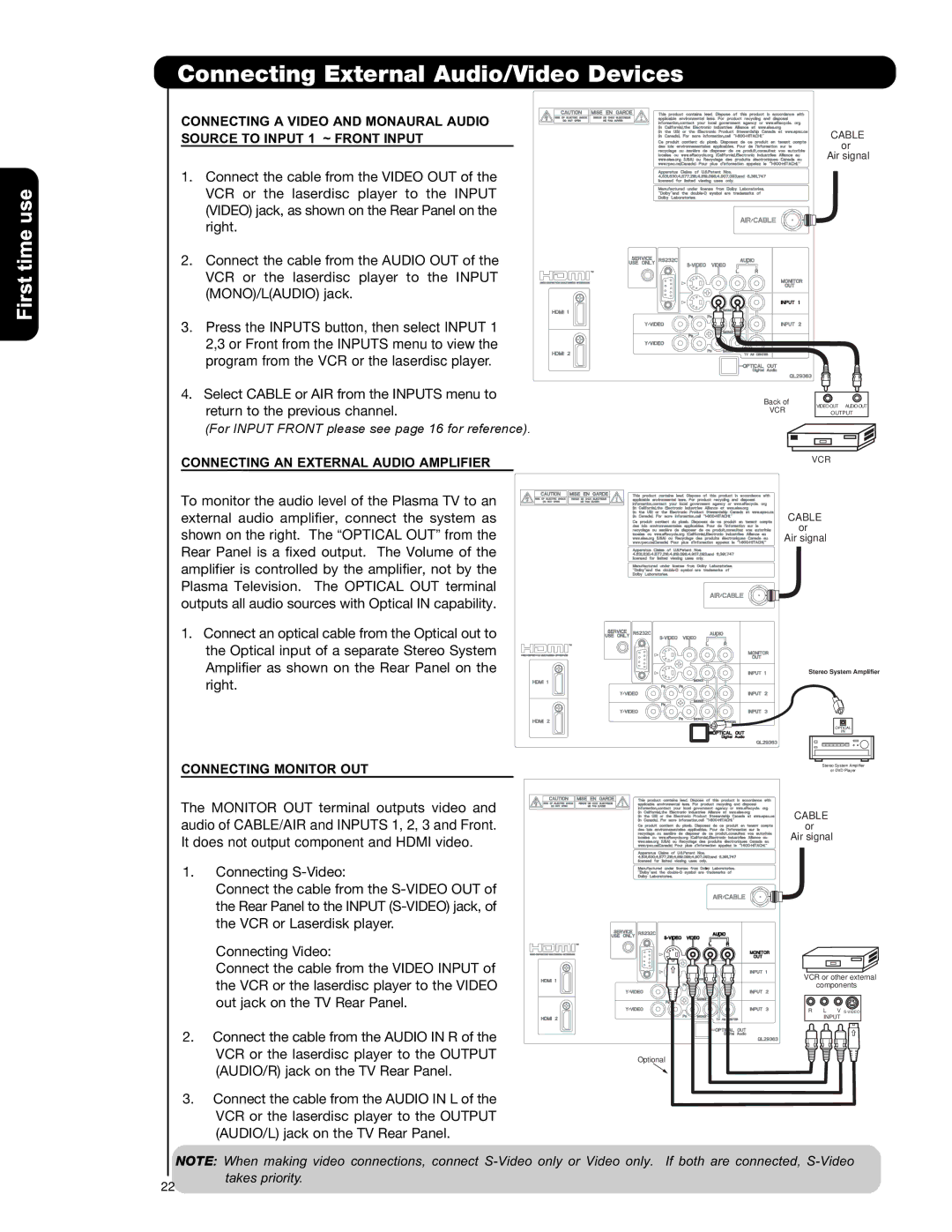 Hitachi P55H401, P42H4011, P50H401A Connecting AN External Audio Amplifier, Connecting Monitor OUT 