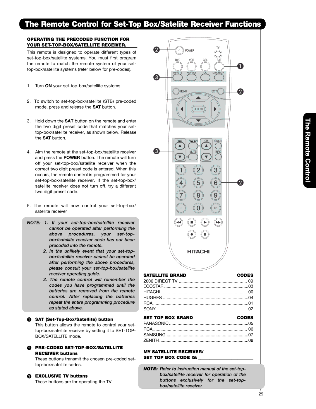 Hitachi P50H401 Remote Control for Set-Top Box/Satelite Receiver Functions, Satellite Brand Codes, SET TOP BOX Brand Codes 