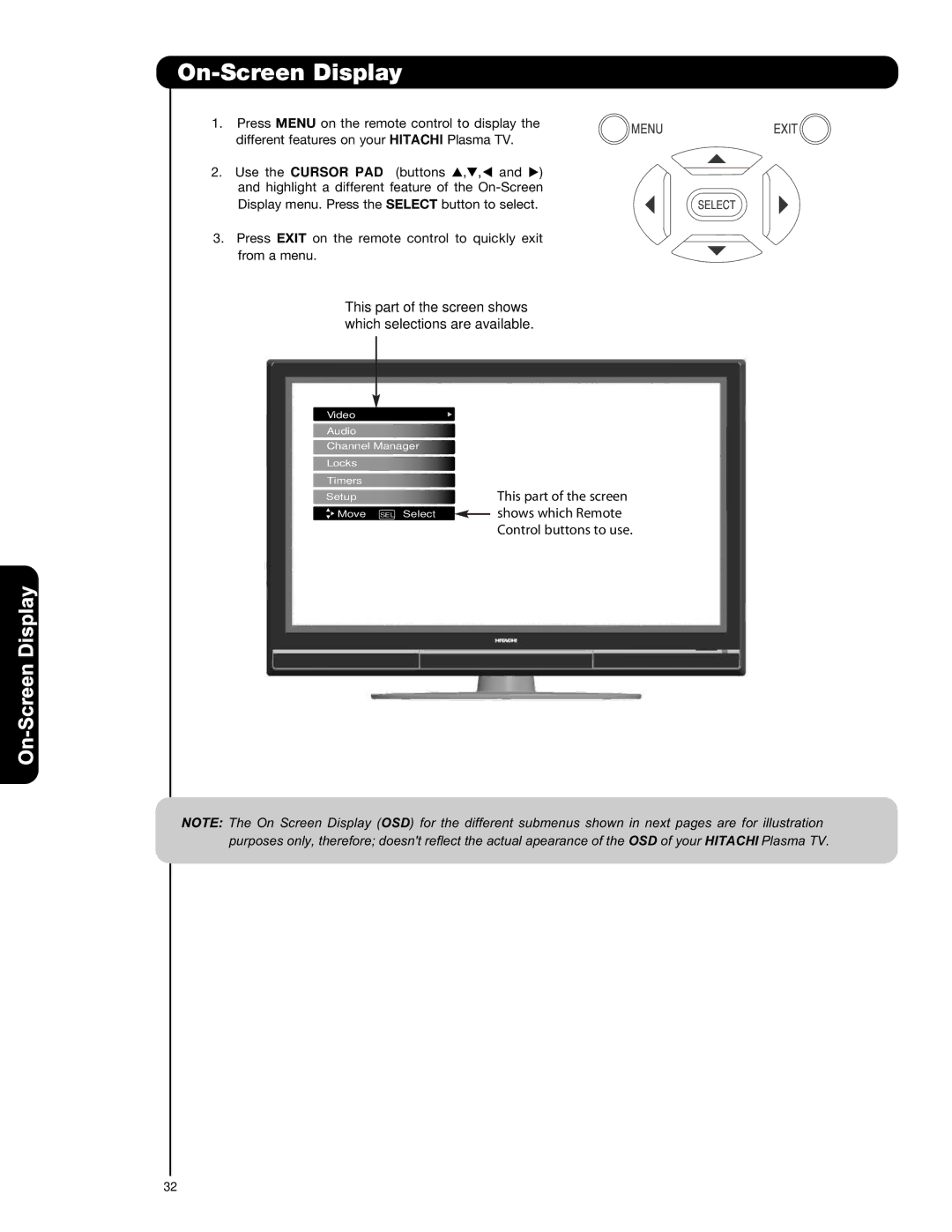 Hitachi P55H401, P42H4011, P50H401A important safety instructions On-Screen Display 