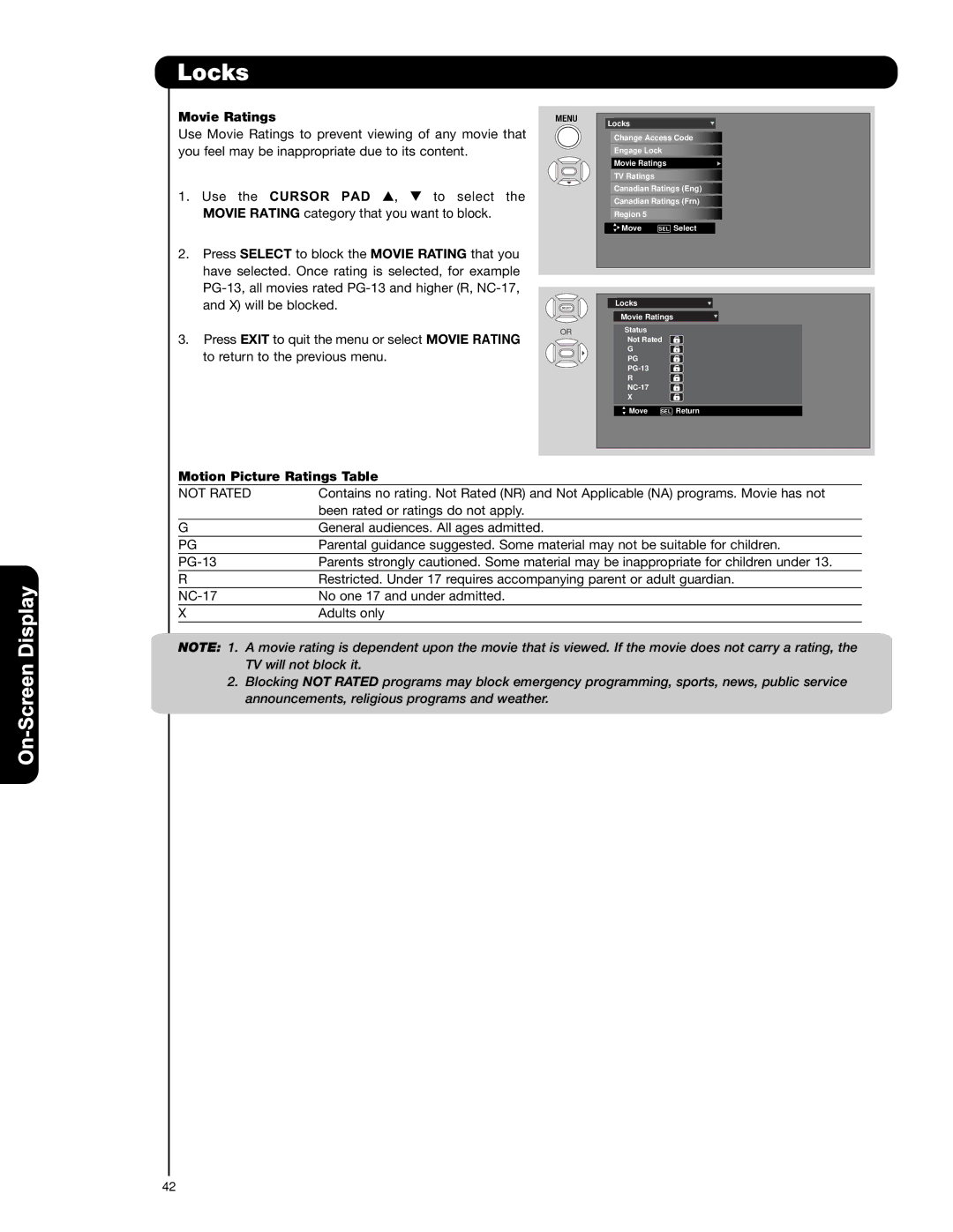 Hitachi P55H401, P42H4011, P50H401A important safety instructions Movie Ratings, Motion Picture Ratings Table 