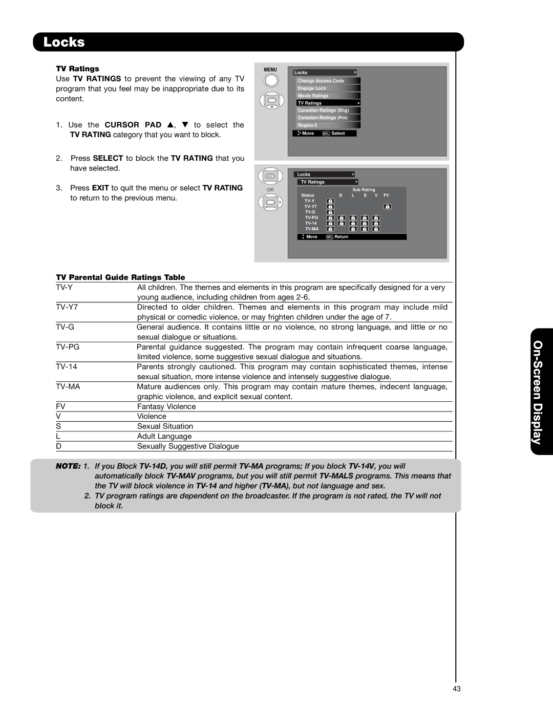 Hitachi P50H401A, P42H4011, P55H401 important safety instructions TV Ratings, TV Parental Guide Ratings Table 