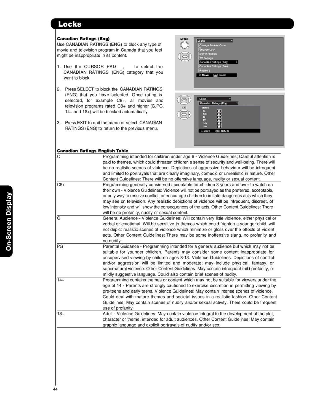 Hitachi P42H4011, P55H401, P50H401A important safety instructions Canadian Ratings English Table 