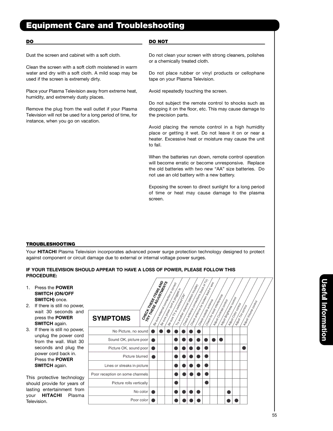 Hitachi P42H4011, P55H401, P50H401A important safety instructions Equipment Care and Troubleshooting, Do not, Switch ON/OFF 