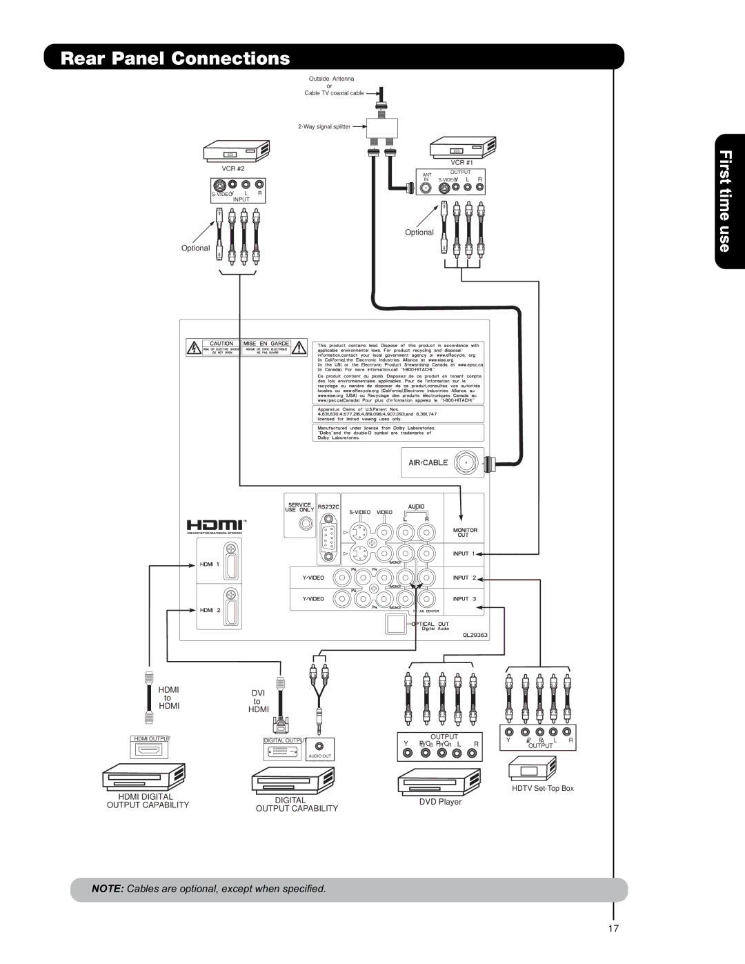 Hitachi P42T501, P42T501A, P50T501, P50T501A, P55T551 important safety instructions Digital 