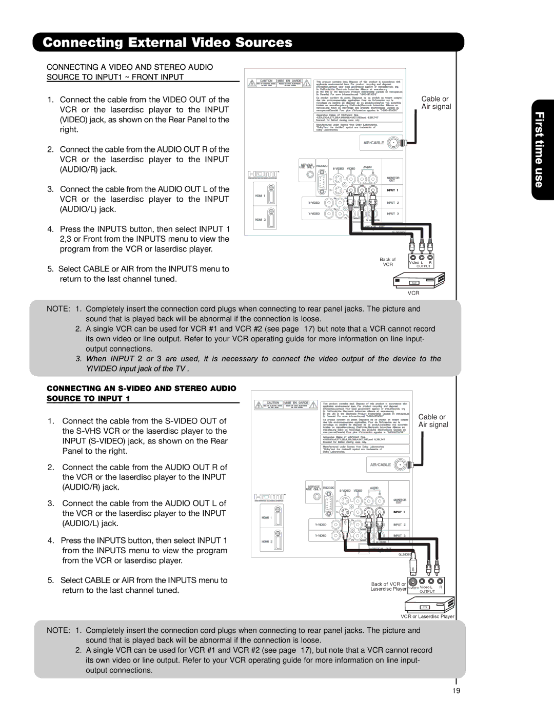 Hitachi P42T501, P42T501A, P50T501, P50T501A, P55T551 important safety instructions Connecting External Video Sources 