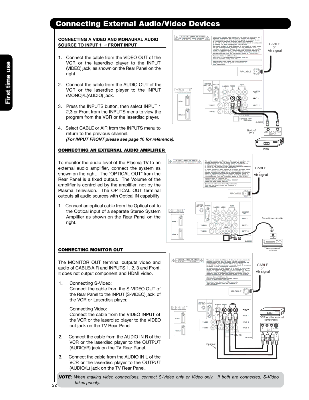 Hitachi P42T501, P55T551, P50T501A Connecting AN External Audio Amplifier, Connecting Monitor OUT 