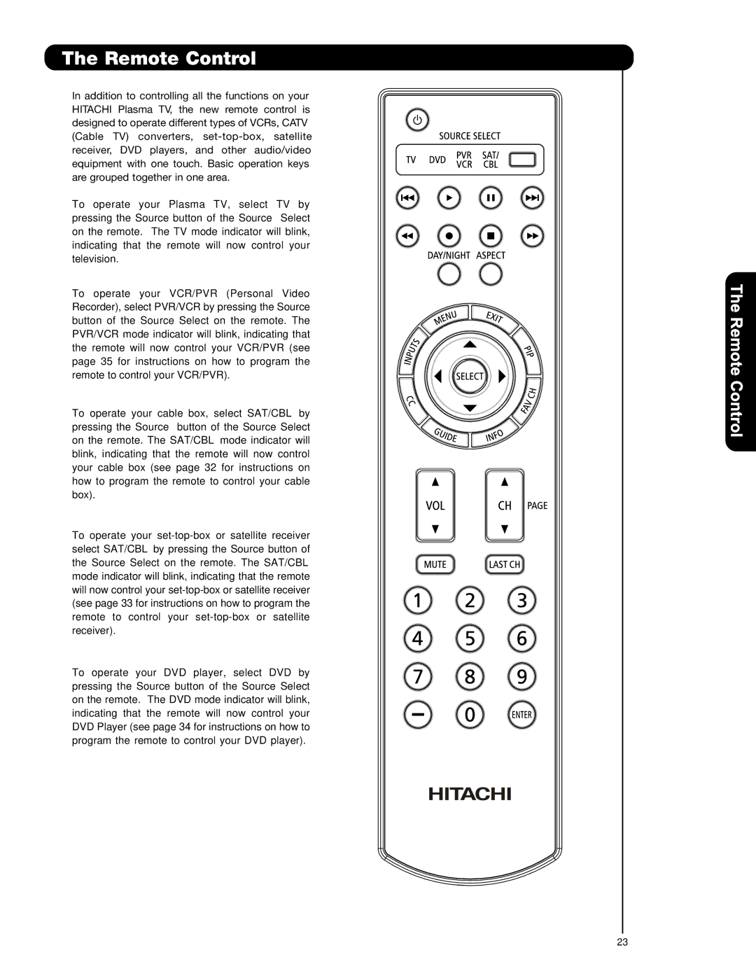 Hitachi P42T501, P42T501A, P50T501, P50T501A, P55T551 important safety instructions Remote Control 